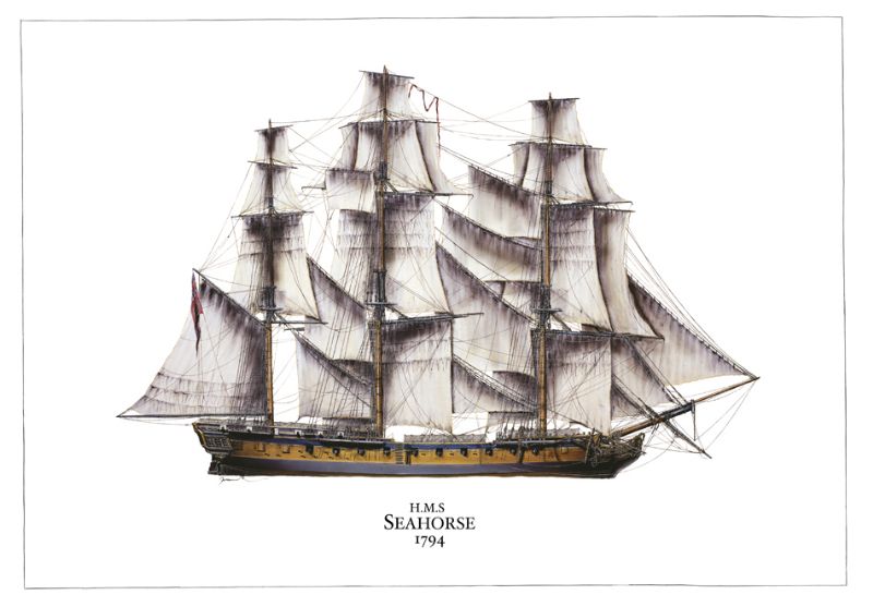 HMS Seahorse 1794